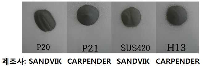 사출금형용 금속분말소재