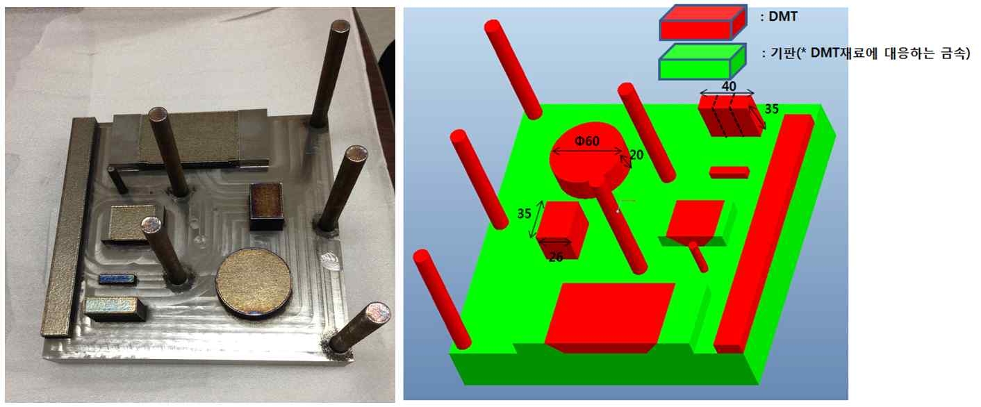 기계적 물성평가를 위한 DMT 적층 시험편 SET