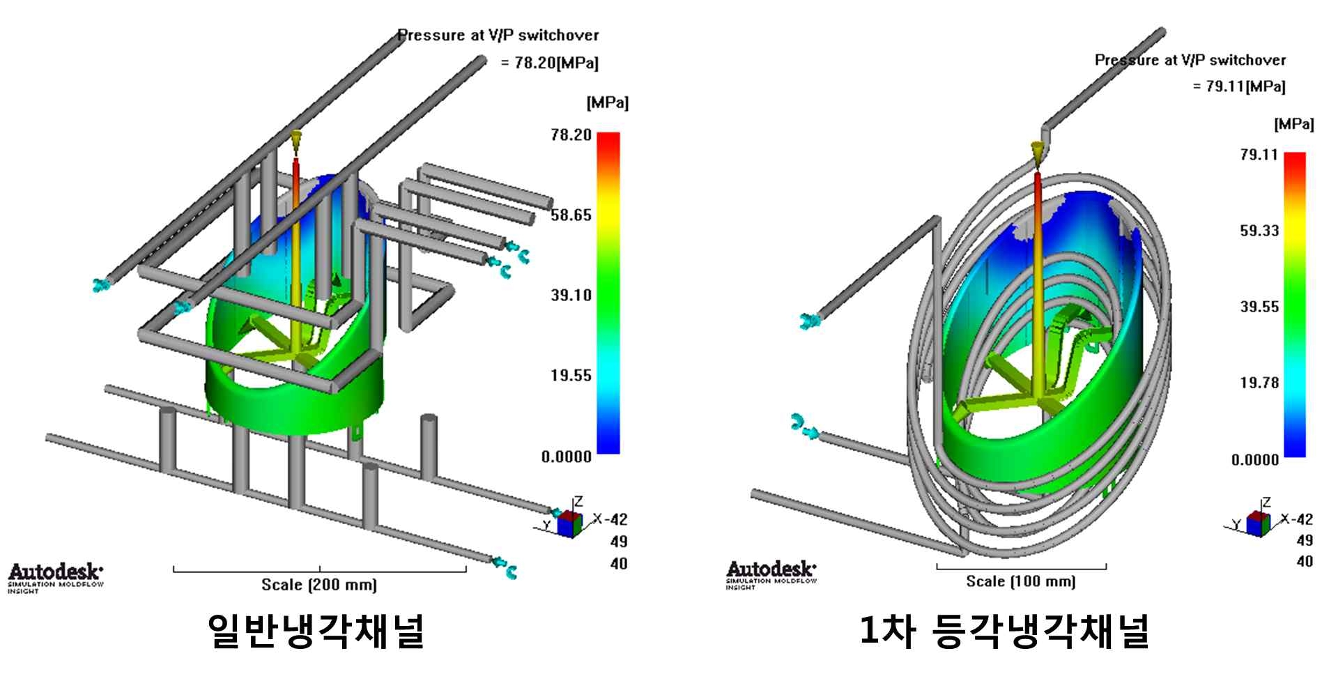 보압 비교