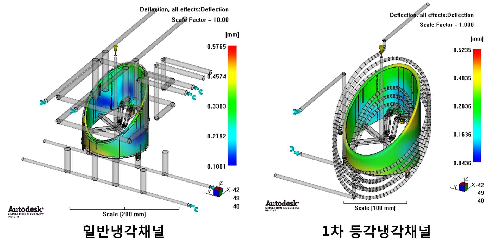 사출품의 변형결과 비교