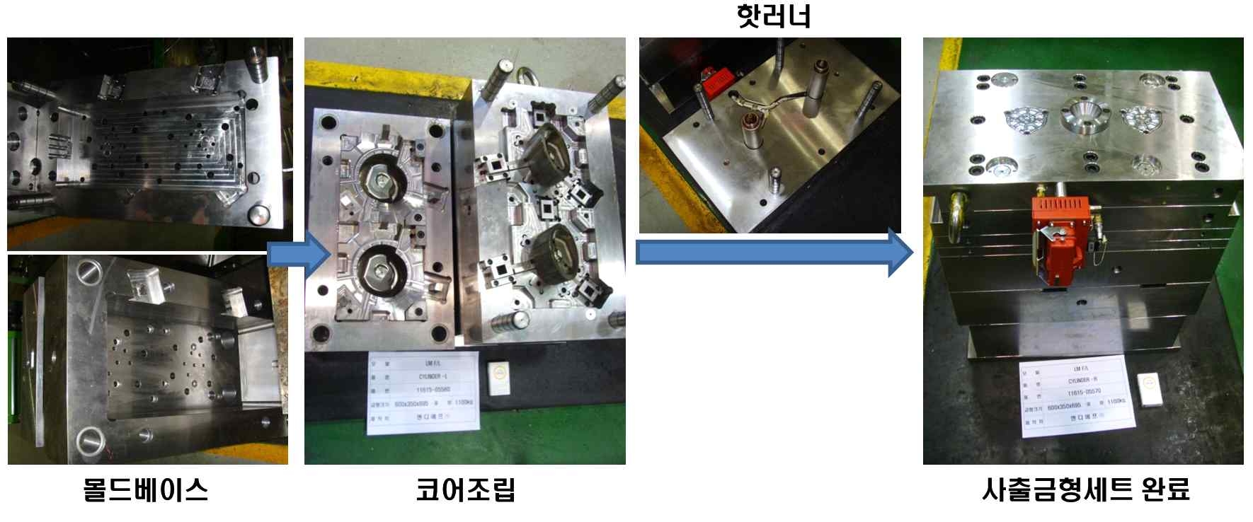 사출금형세트 제작 및 조립