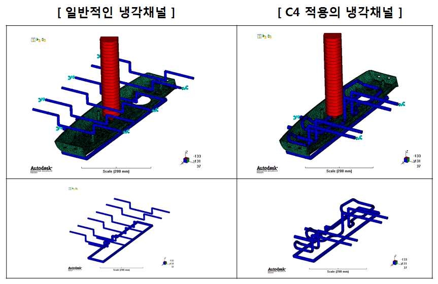 냉각채널 설계