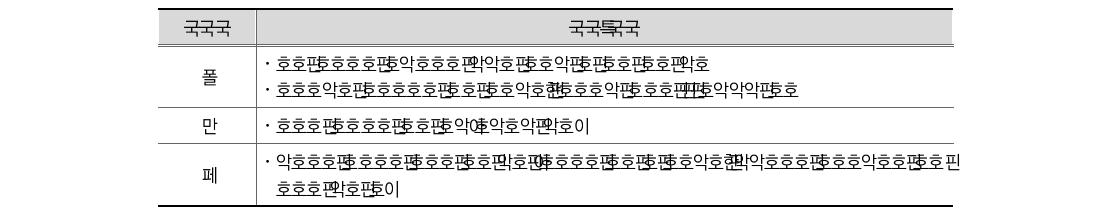 회계 제도에 대한 기타 의견