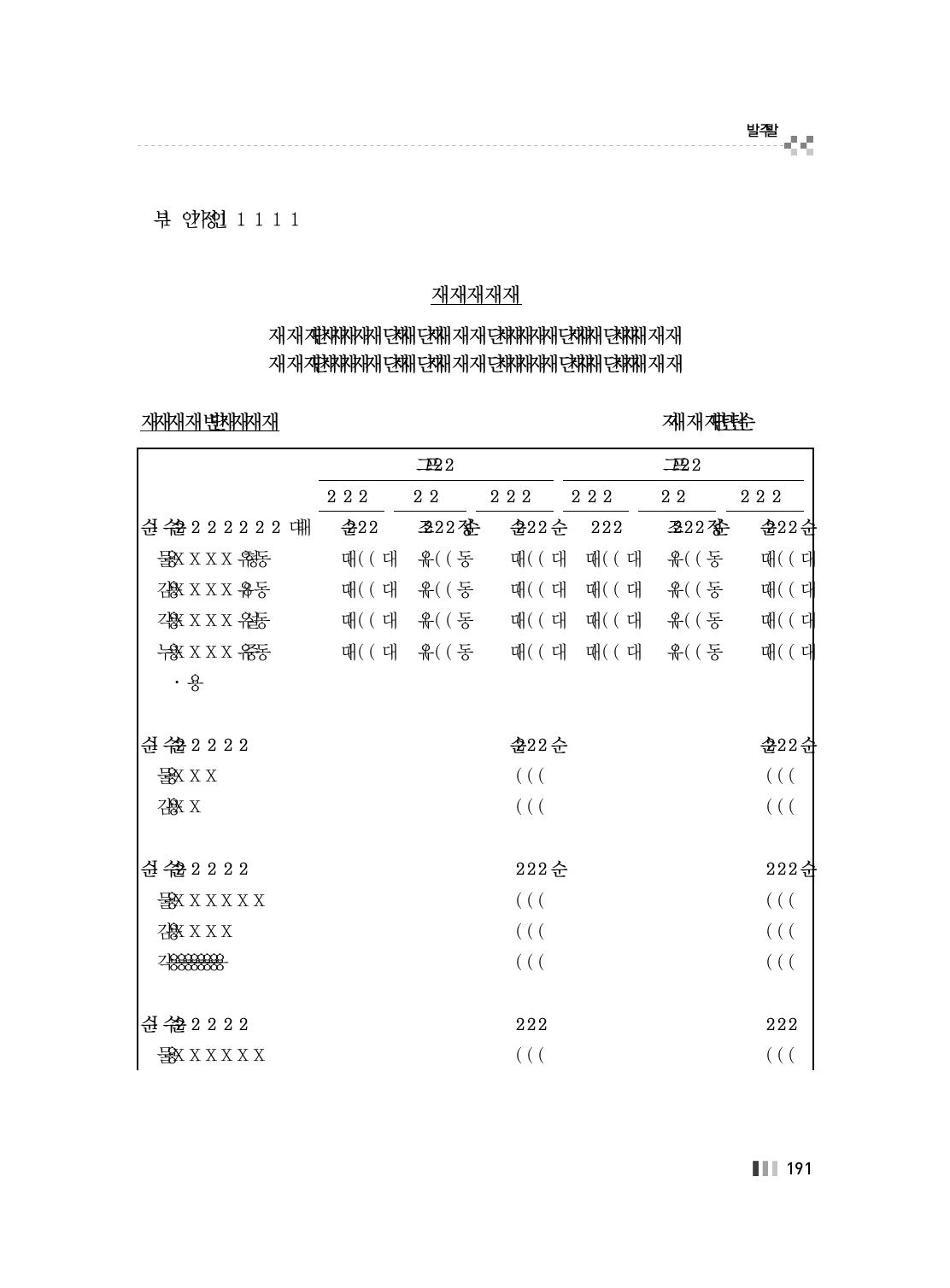 재정운용표