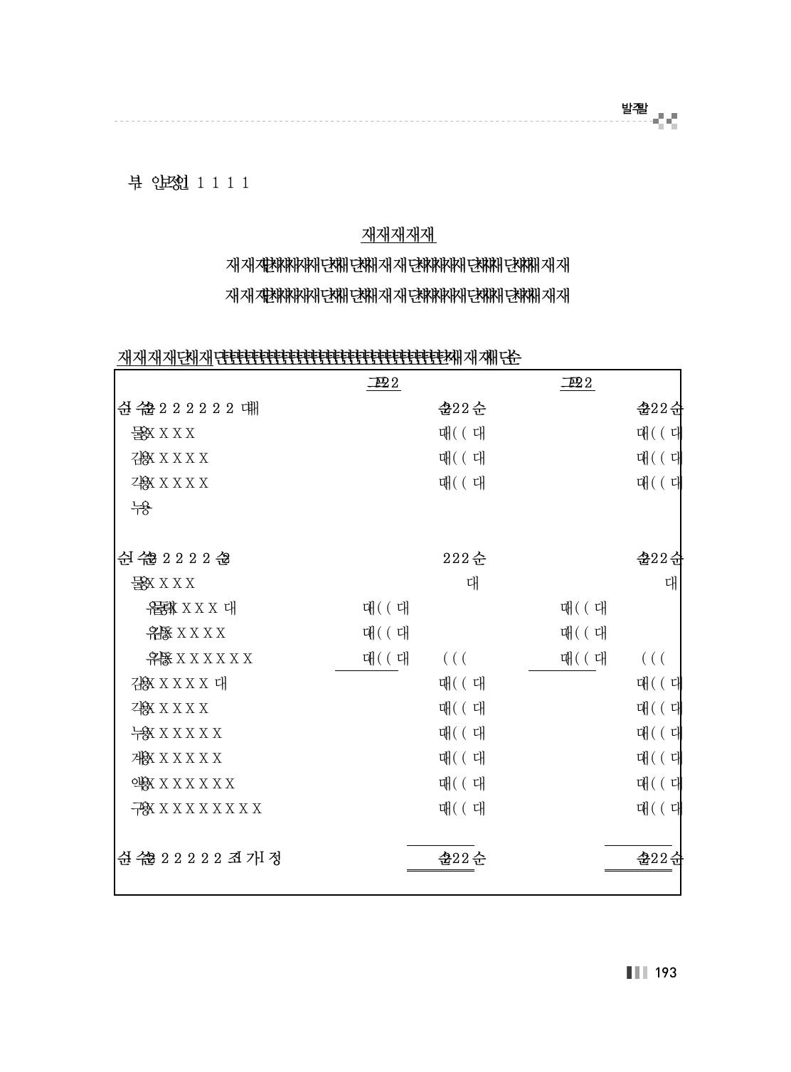 재정운영표