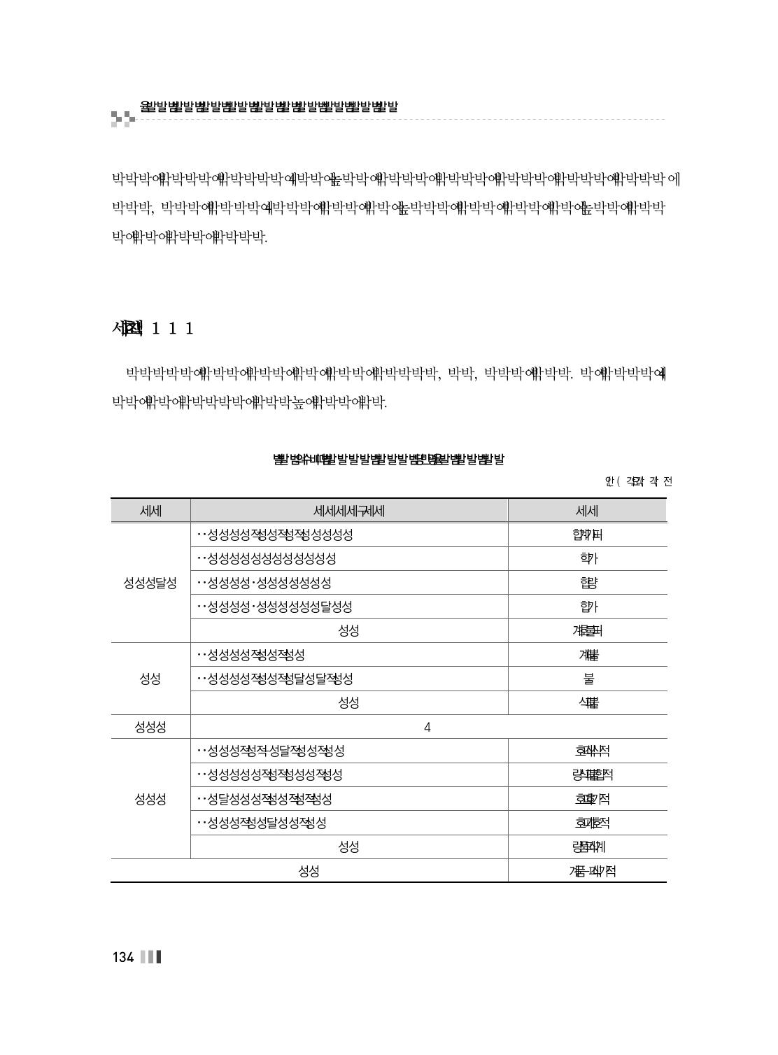 가정폭력 부처별 2014년 편성 예산