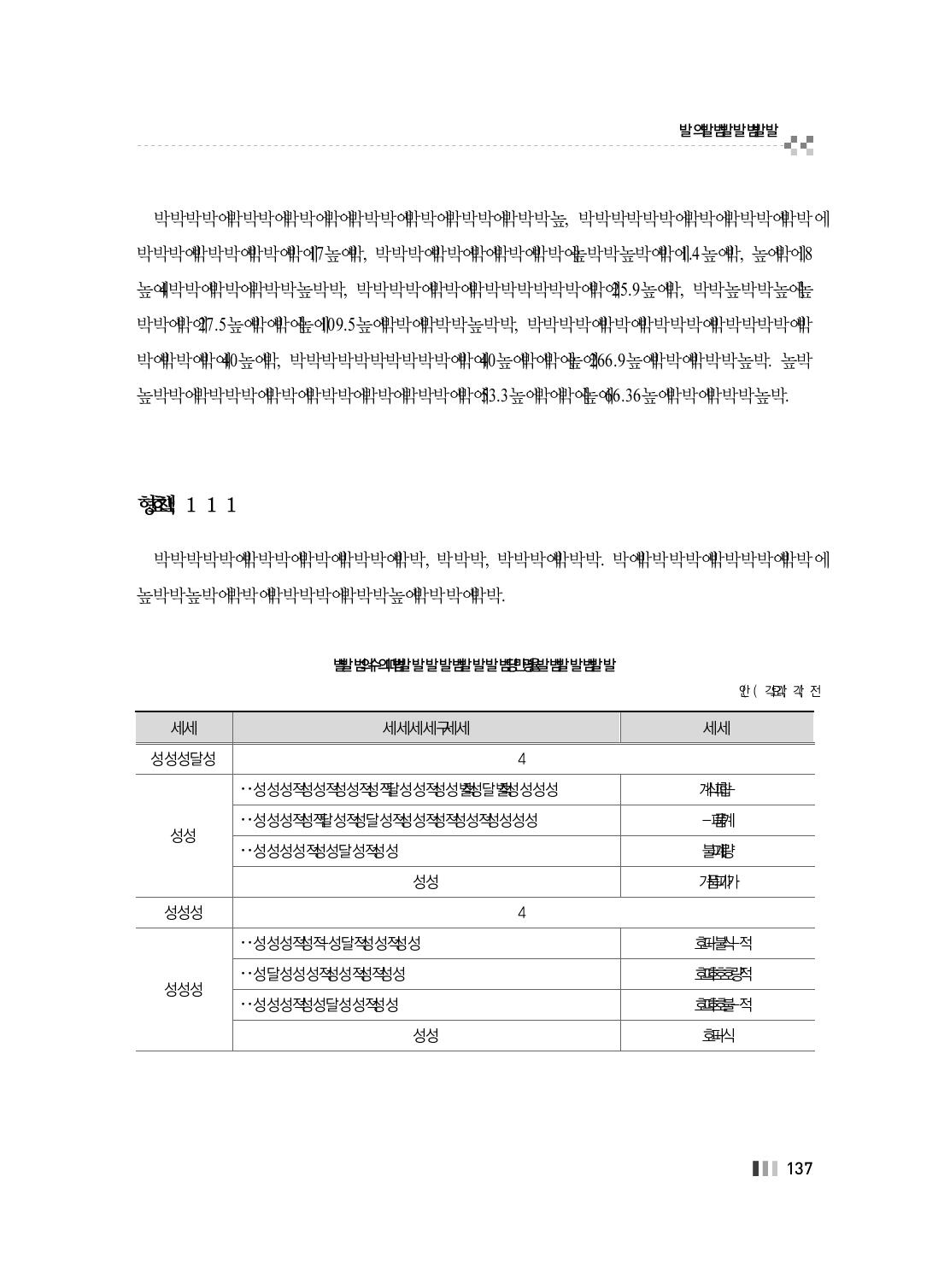 불량식품 부처별 2014년 편성 예산