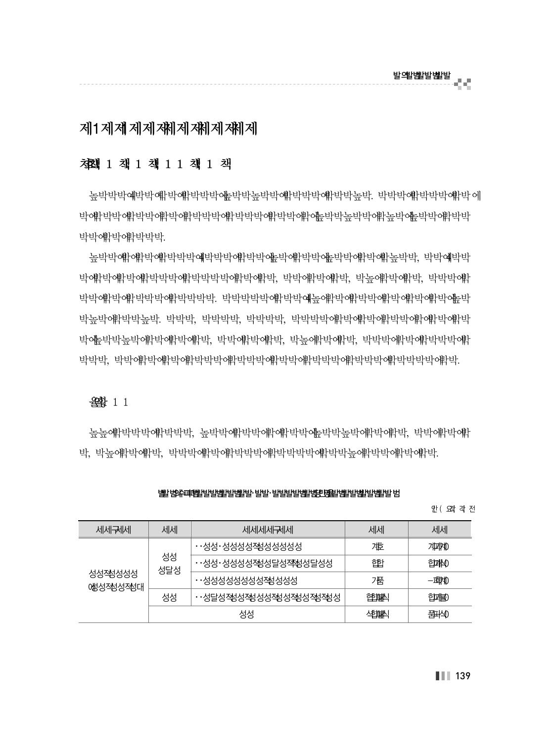 성폭력 정책 유형･부처･프로그램 별 2014년 예산 편성 비중