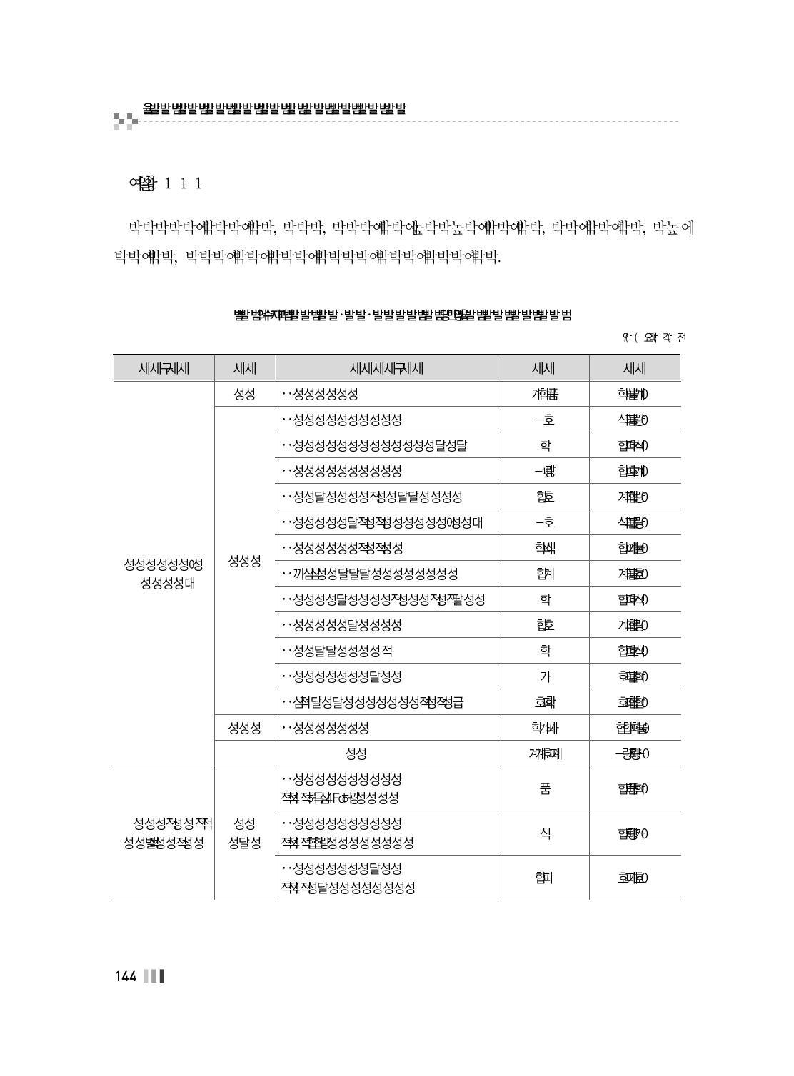 정책 유형･부처･프로그램 별 2014년 예산 편성 비중