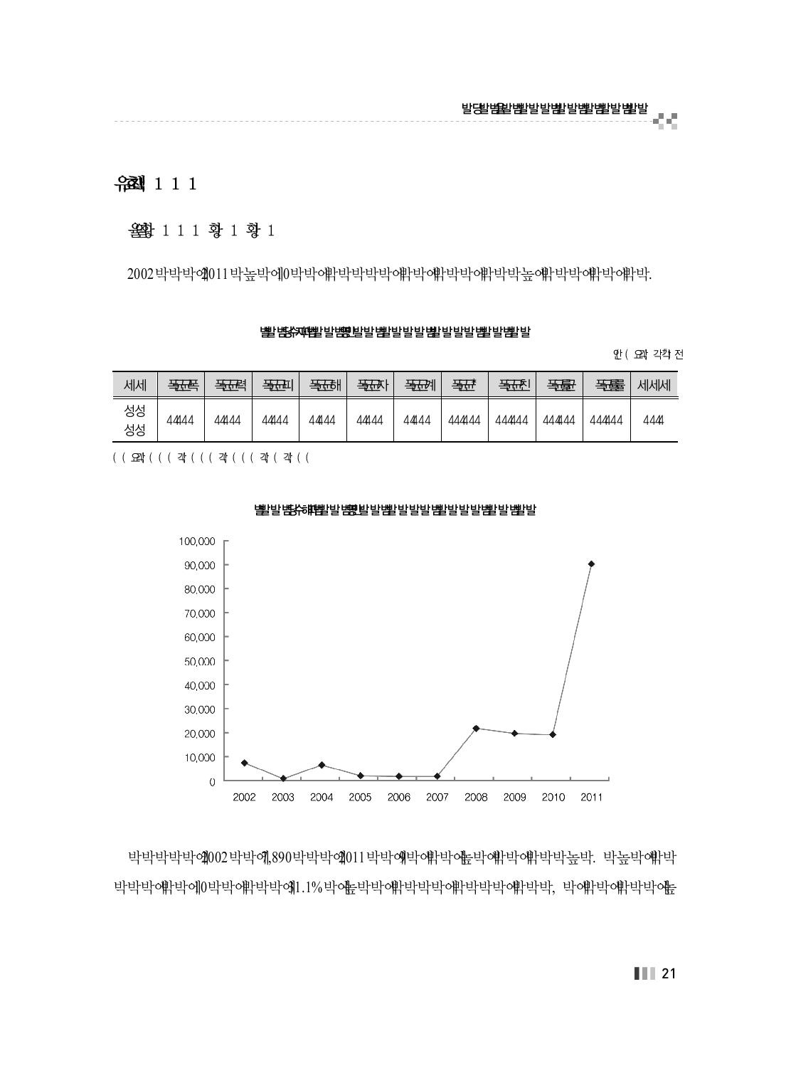 최근 10년간 학교폭력 폭력사범 처분 추이