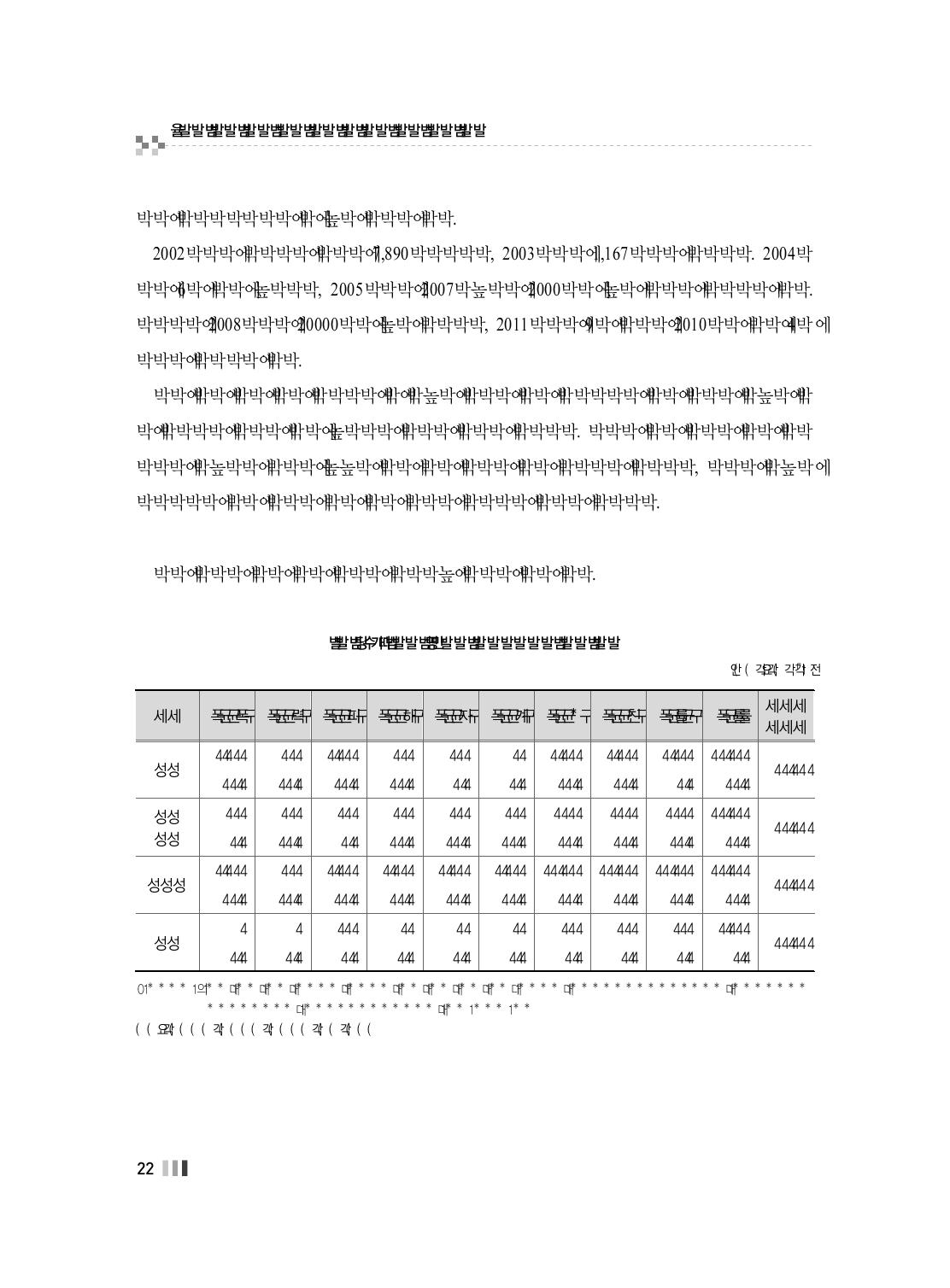 최근 10년간 학교폭력사범 처분 결과