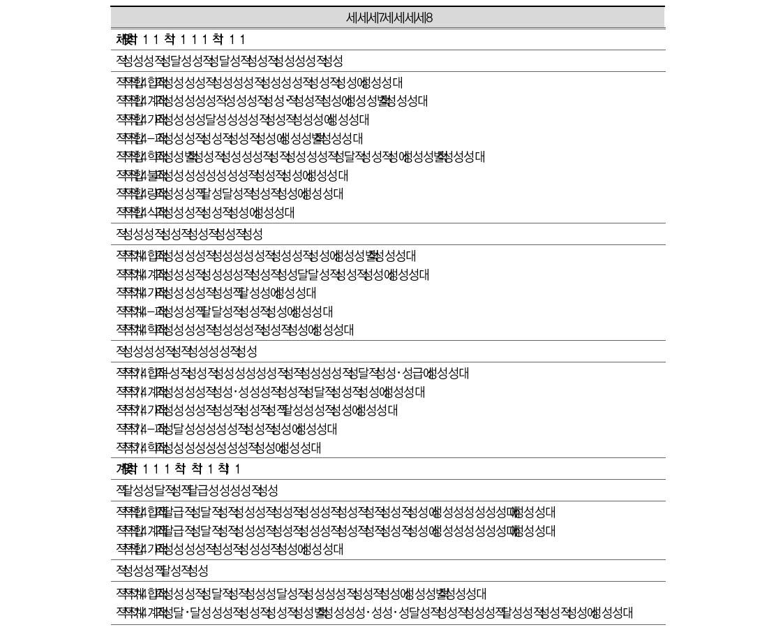 가정폭력 방지 종합 대책안