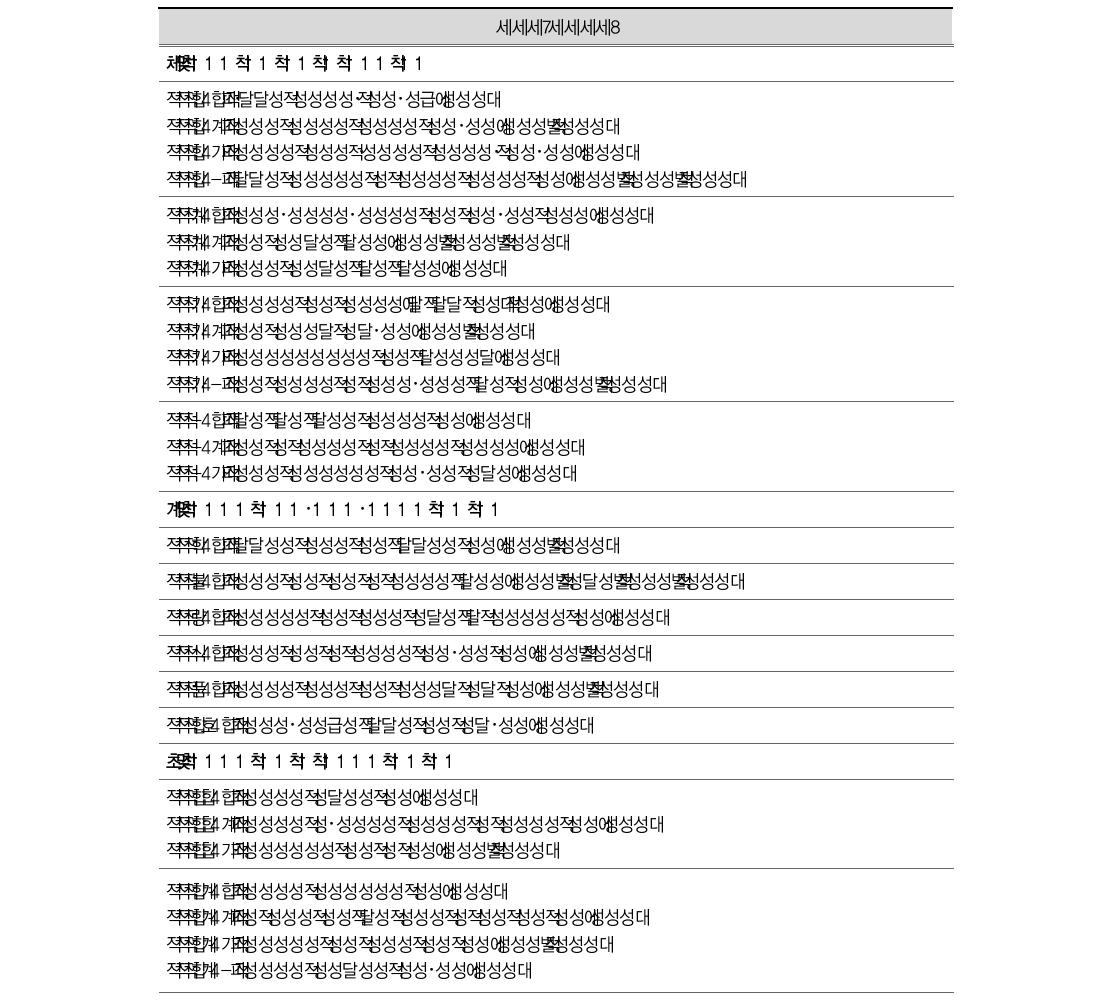 학교폭력 방지 종합대책안 주요 과제