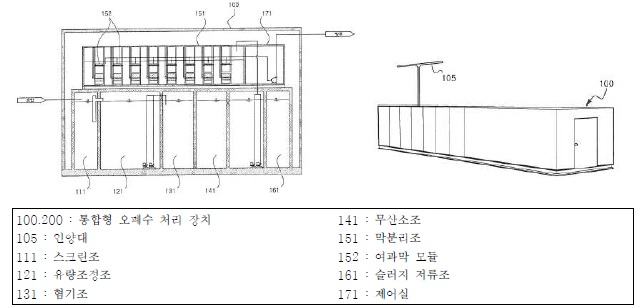 컨테이너 형태를 갖는 통합형 오폐수 처리장치 도면