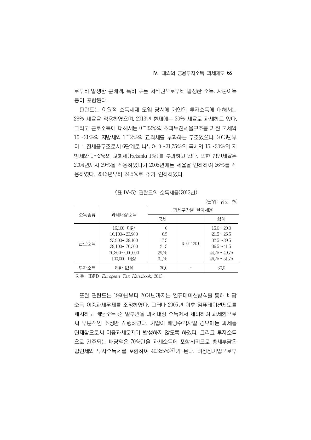 핀란드의 소득세율(2013년)