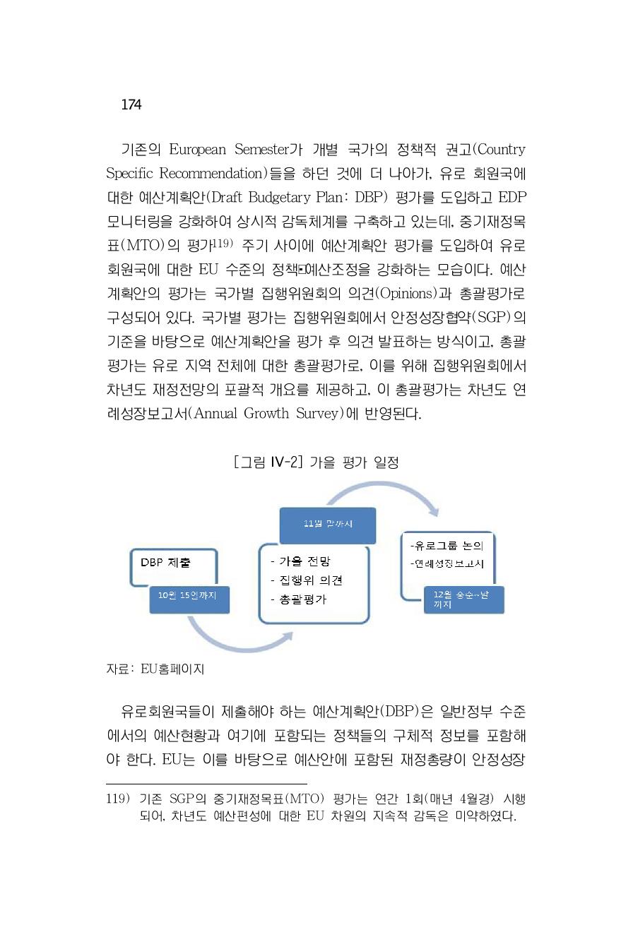 회원국에 대한 EU 수준의 정책･예산조정을 강화하는 모습이다. 예산