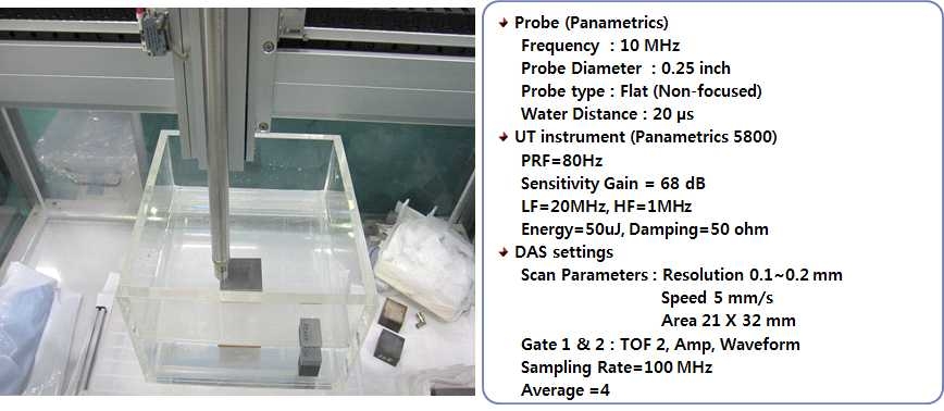 초음파 비파괴 검사 진행 모습과 장비 사양