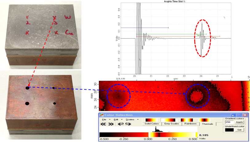 텅스텐-구리합금 인공 결함 시편과 초음파 검사 결과