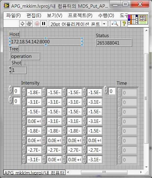 MDSplus interface의 역할을 하는 MDS_Put_APG.vi 의 프런트패널 화면