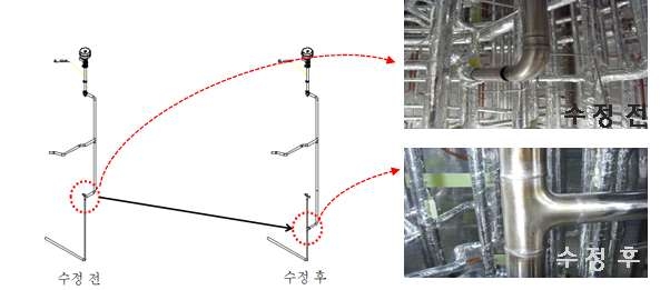 HDS TF circuit 의 by-pass valve 라인의 배관 수정