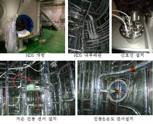 HDS 내부 배관에 진동 및 온도 센서 설치 과정