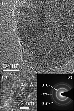 (a) HR-TEM image (the contour of the particle is denoted by the dashed line) (b) inter-planar spacing and (c) SAED pattern of a precipitated diamond particle at 560℃