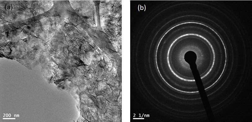 TEM images of GO/MgO (a), SAED patterns of GO/MgO (b).