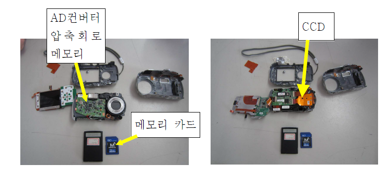 디지털 카메라(콤팩트 카메라) 최종 분해