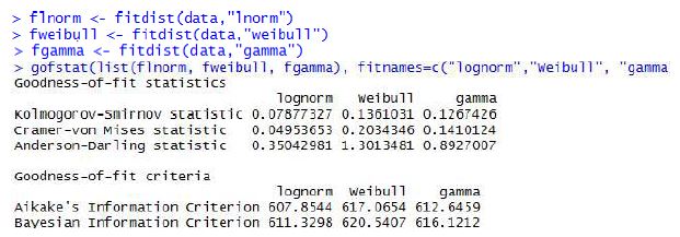 R의 분포적합도 비모수통계량 코드 및 실행결과