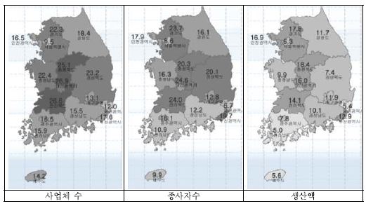 지역별 사업체 수, 종사자 수, 생산액에 대한 다양성 지수(2011년 기준)