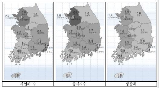 지역별 사업체 수, 종사자 수, 생산액에 대한 상대적 다양성 지수(2011년 기준)