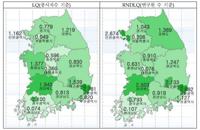 자동차 및 트레일러 제조업의 입지계수