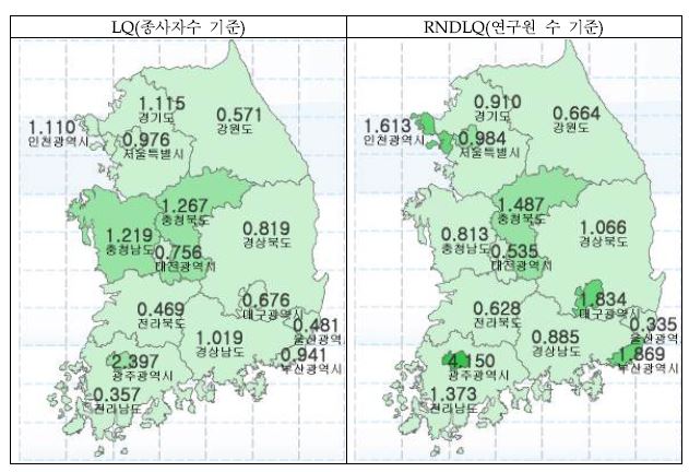 전기장비 제조업의 입지계수