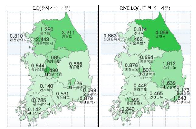 의료, 정밀, 광학기기 및 시계 제조업의 입지계수