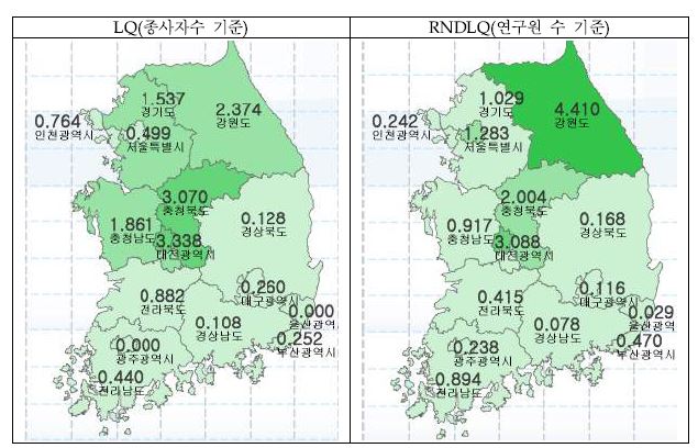 의료용 물질 및 의약품 제조업의 입지계수