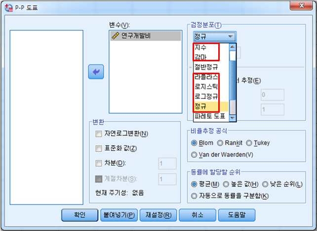 SPSS의 P-P 도표 옵션