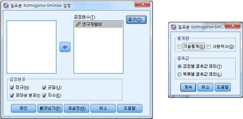 SPSS의 분포적합도 검정 옵션