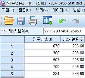 SPSS의적합분포분위수계산결과