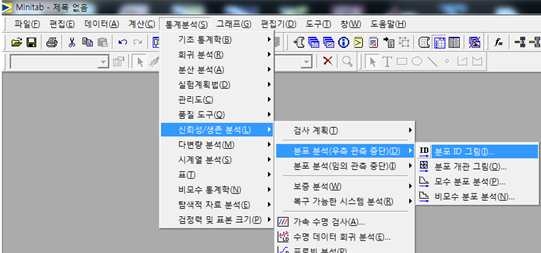 Minitab의 분포적합도 비모수통계량 메뉴