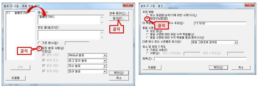 Minitab의 분포적합도 비모수통계량 옵션