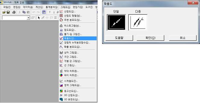 Minitab의 확률도 메뉴