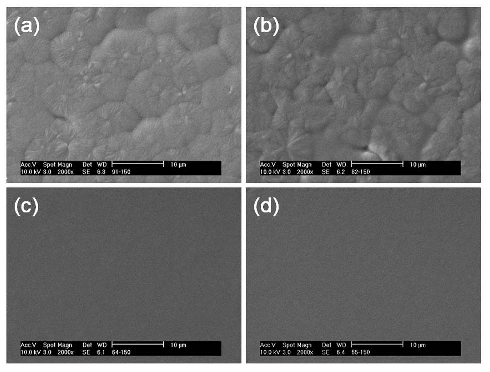 그림 2-5. Surface morphology of PVDF/PMMA blend coatings prepared by dispersion coating at 150 ℃ with different compositions