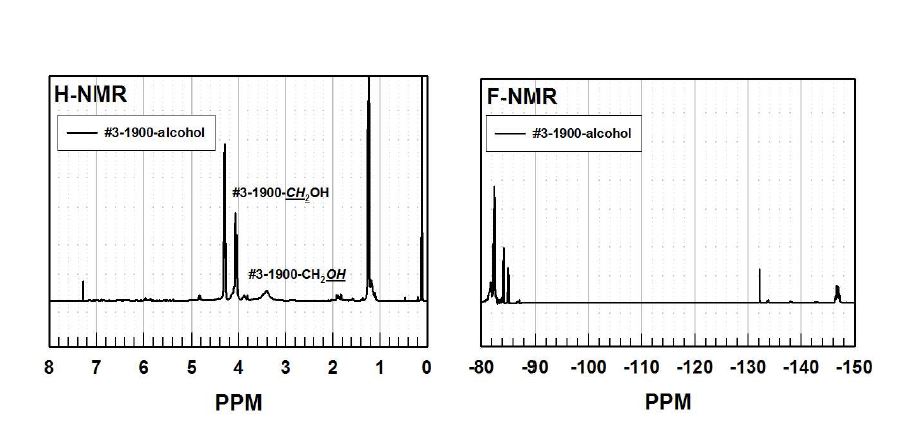 그림 5-3. #3-alcohol의 1H-NMR 및 19F-NMR 분석결과