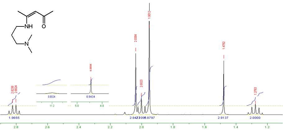 L4-1의 1H NMR 스펙트럼