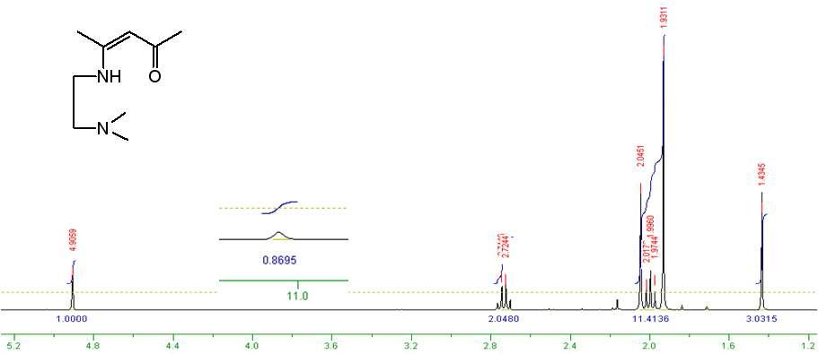 L4-2의 1H NMR 스펙트럼