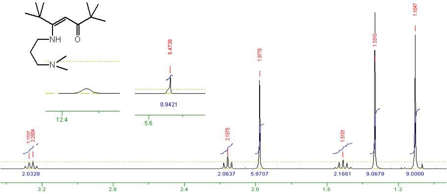 L4-3의 1H NMR 스펙트럼