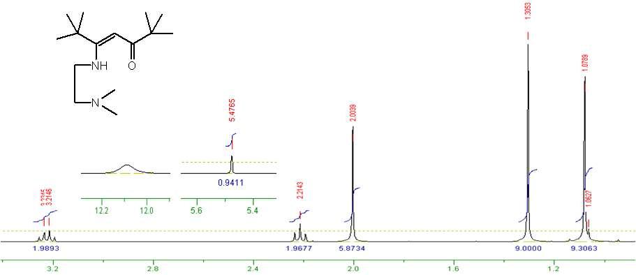 L4-4의 1H NMR 스펙트럼