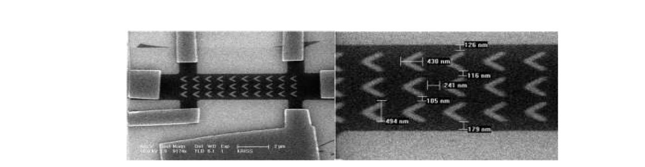 그림 44. 리소그라피 공정 및 산소 프라스마 공정을 이용하여 표준시료 전도채널 내에 제작된 비대칭 초미세 구조 이미지, 오른쪽 그림은 그래핀 내부의 전도 채널