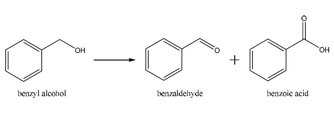 그림 5. 그래핀 옥사이드에 팔라듐이 부착된 GO@Pd 촉매를 이용한 benzyl alcohol의 산화반응을 통해서 얻을 수 있는 예상 주요생성물