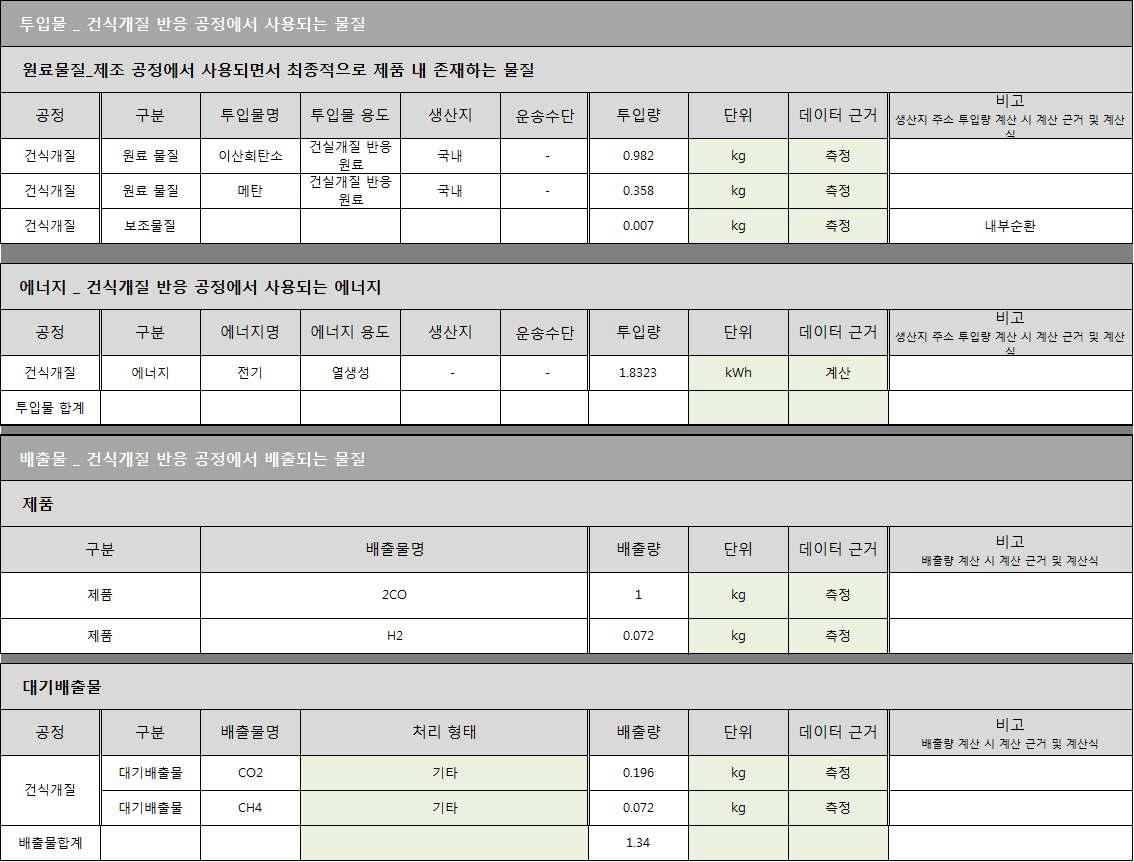 데이터 수집 시트